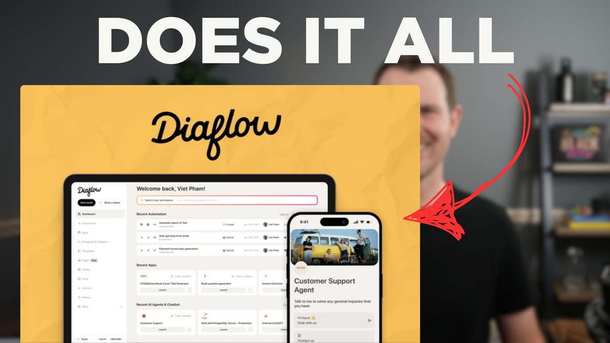 Go Beyond ChatGPT: Diaflow AI App Builder LTD