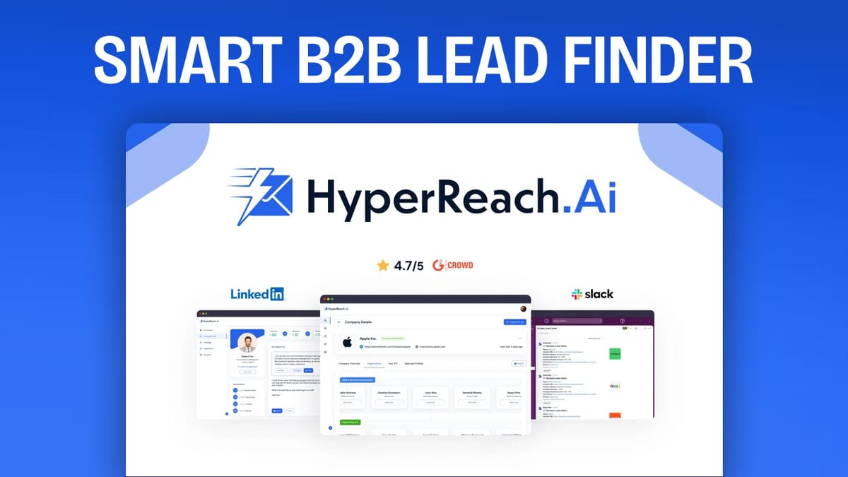 Who is REALLY visiting your website? $59 HyperReach.ai LTD Review